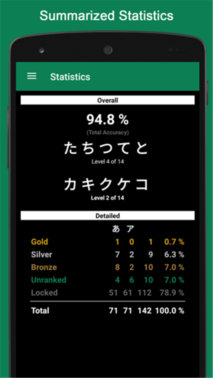 Kana Draw (Hiragana Katakana) screenshot1
