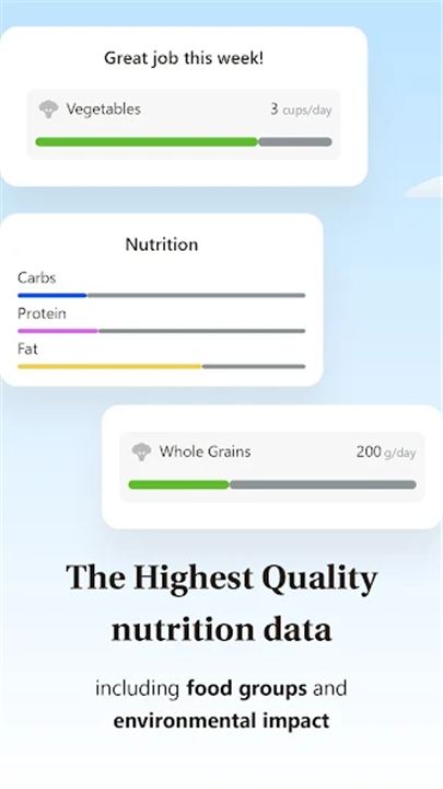 iEatBetter: Food Diary screenshot4