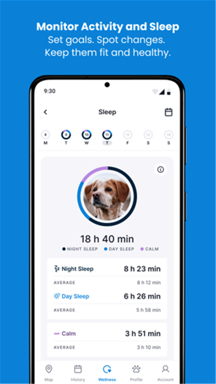 Tractive GPS for Cats & Dogs screenshot7