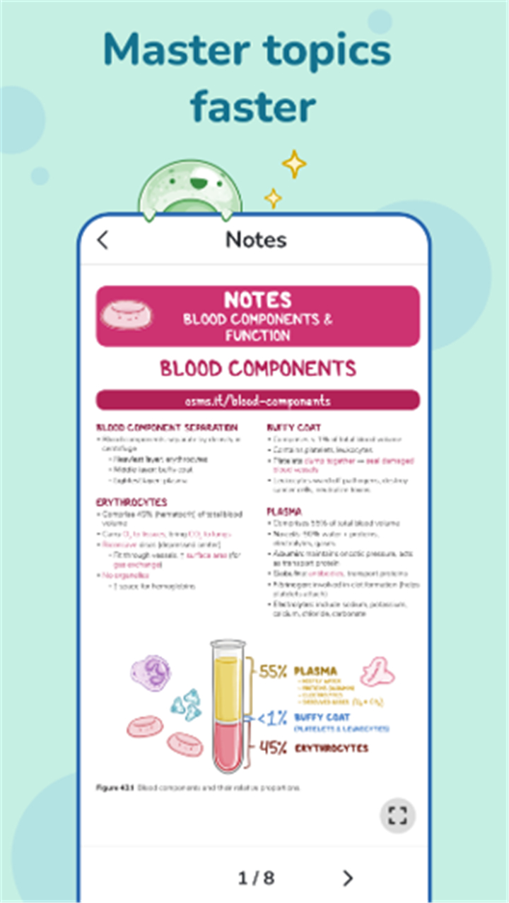 Osmosis Med Videos & Notes screenshot5