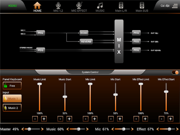 SONCA Mixer screenshot1
