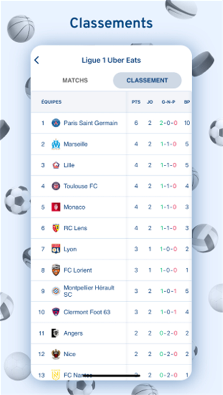 Score n co - Le sport en live screenshot3