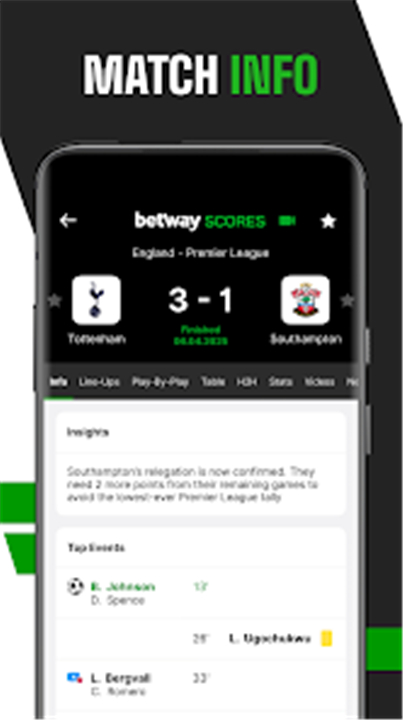 Betway Scores - Scores & News screenshot3