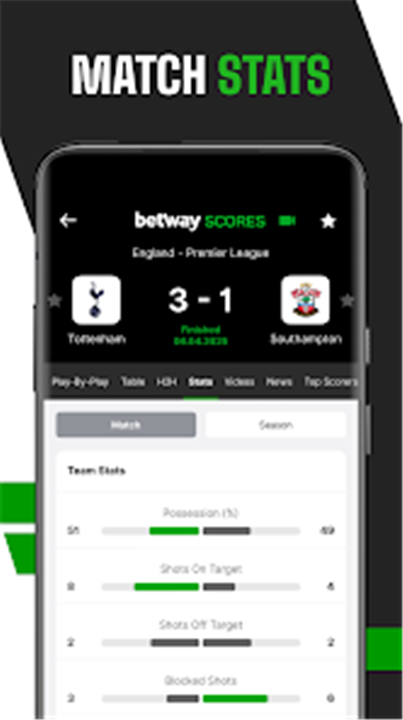 Betway Scores - Scores & News screenshot4