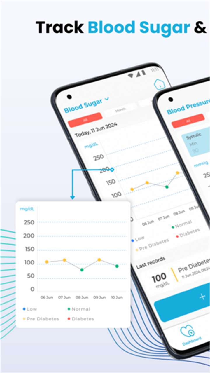 Blood Sugar & Pressure Tracker screenshot2