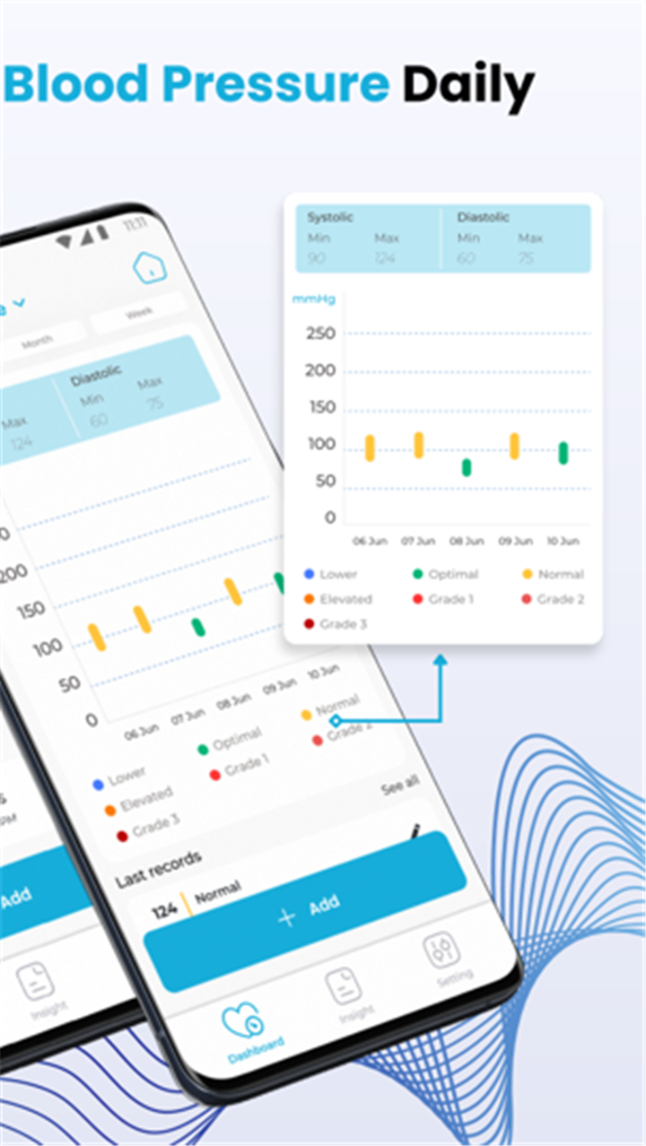 Blood Sugar & Pressure Tracker screenshot3