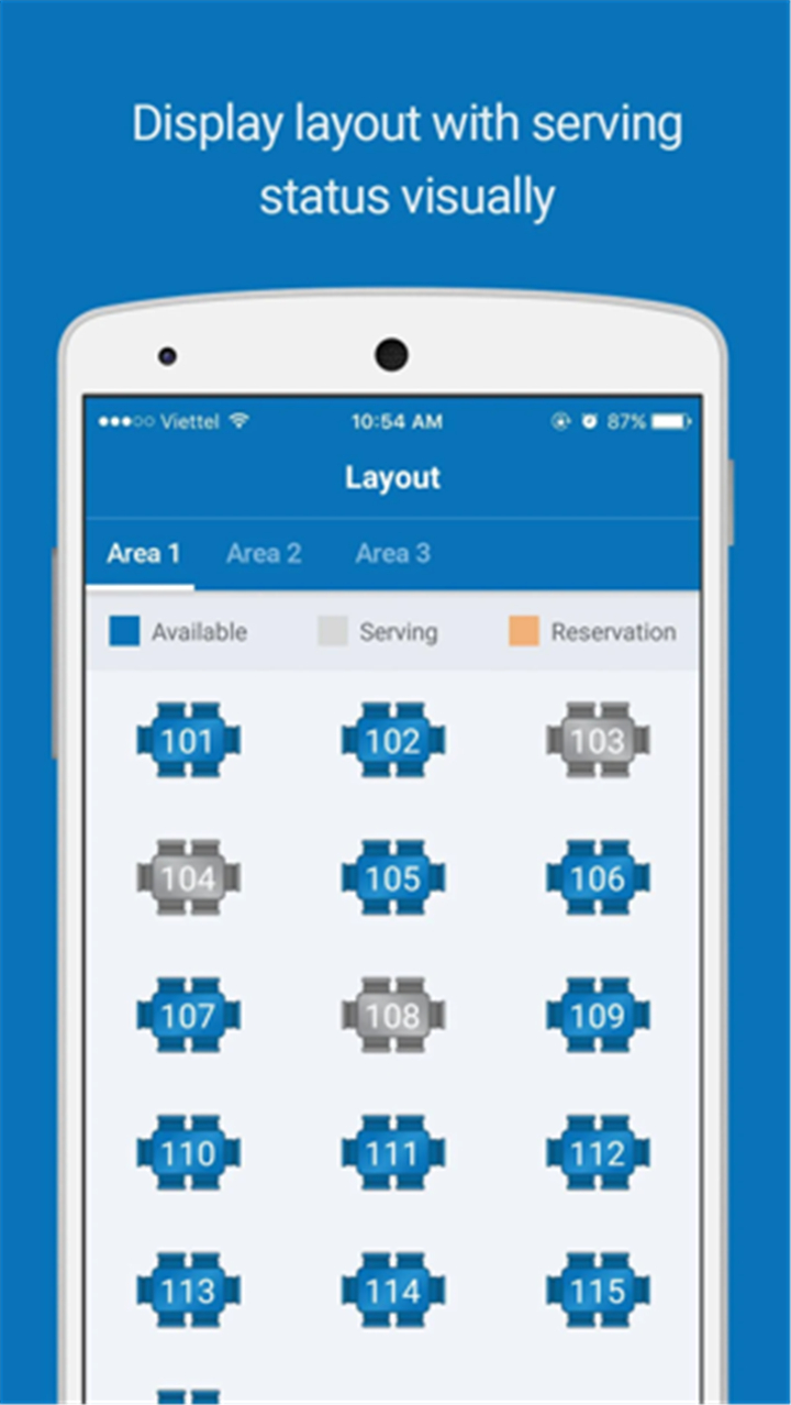 CUKCUK - Sales screenshot2