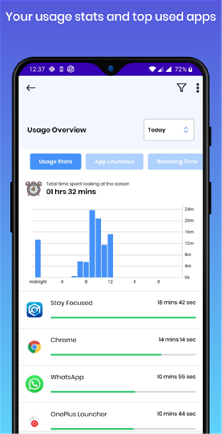 Stay Focused: Site/App Blocker screenshot6
