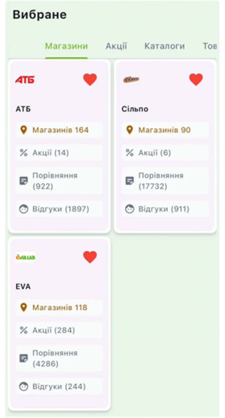 GoToShop.ua — акції та знижки screenshot5