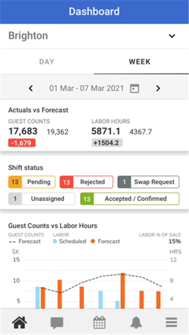 LIFELENZ screenshot6