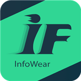 InfoWear