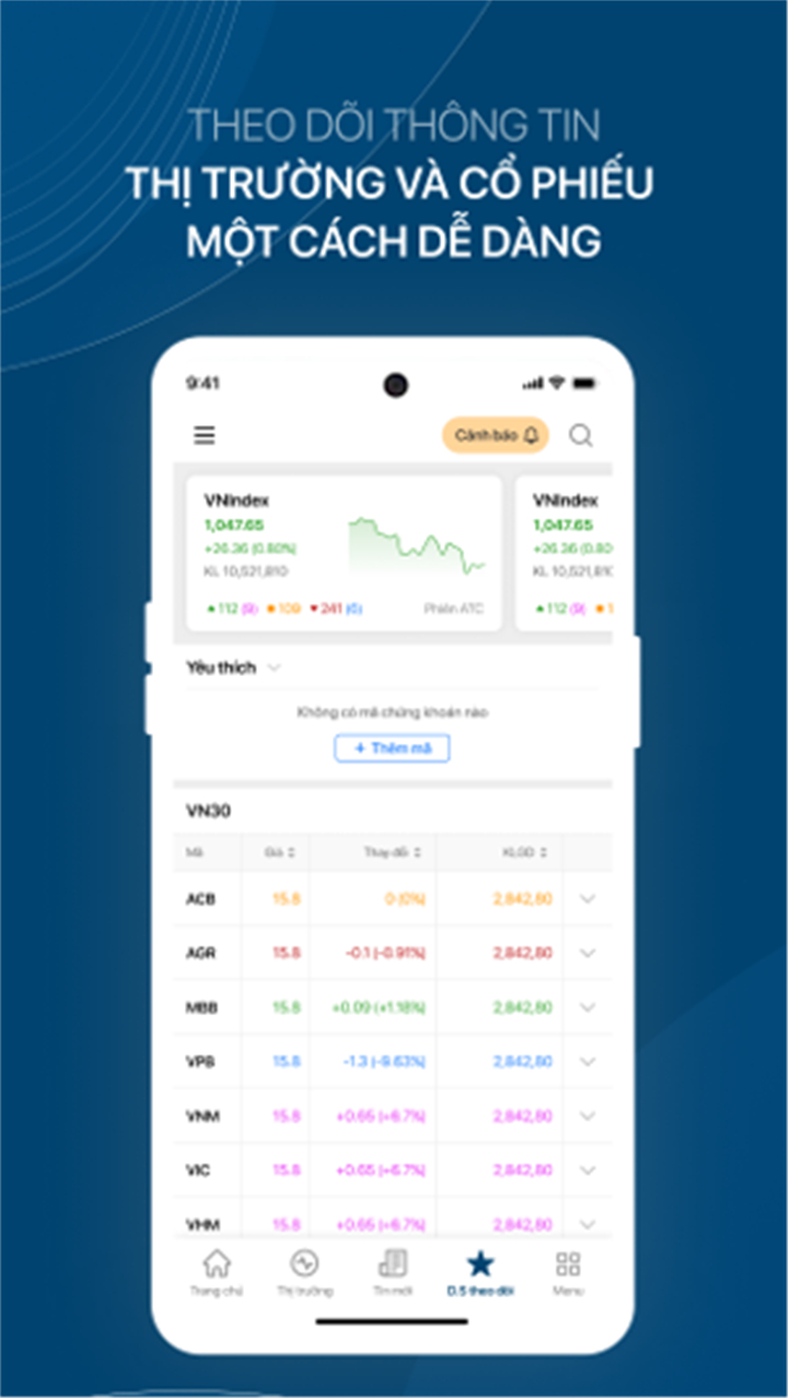 CafeF:Tin tức đầu tư, cổ phiếu screenshot5
