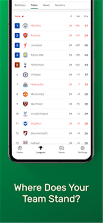 TorAlarm - GoalAlert - Soccer Scores screenshot7