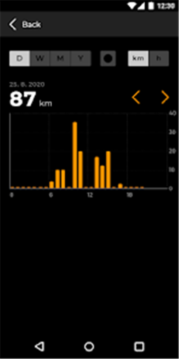 SpeedBox App screenshot6
