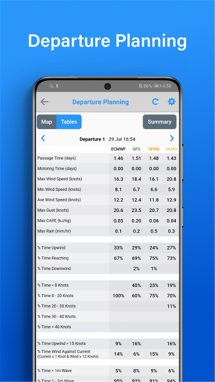 PredictWind - Marine Forecasts screenshot7