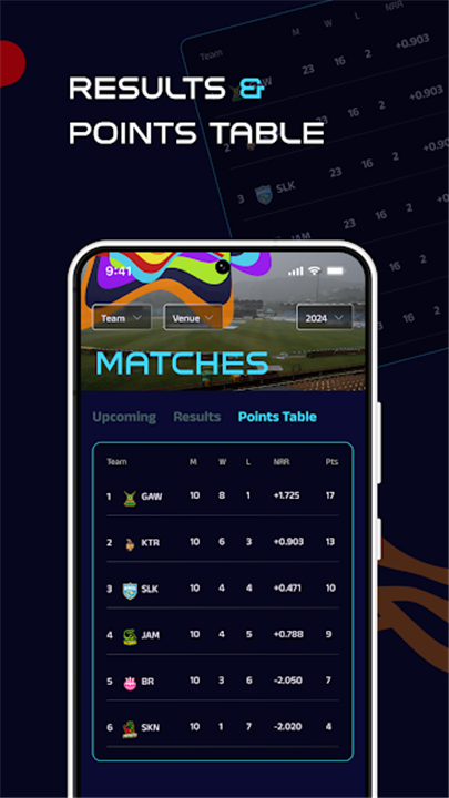 Caribbean Premier League screenshot4