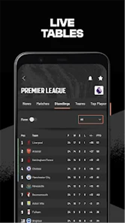 GOAL - Football News & Scores screenshot4