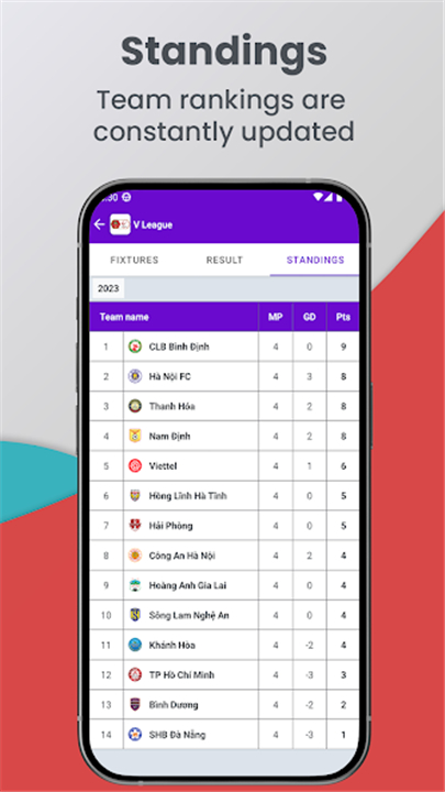 Socball: Xem Bóng Đá screenshot5