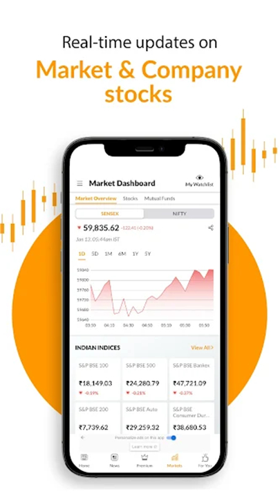 Mint: Business News screenshot2
