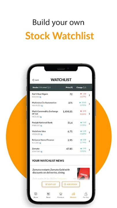 Mint: Business News screenshot6