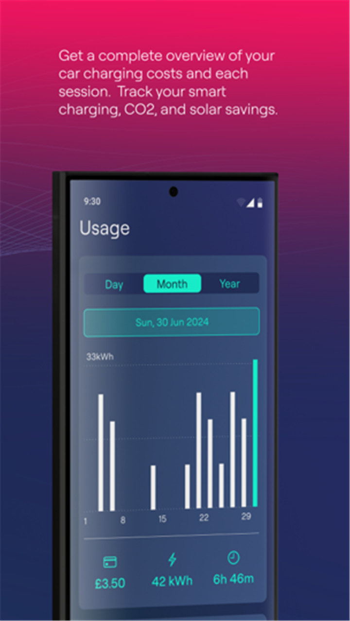 Ohme - Charging the future screenshot5