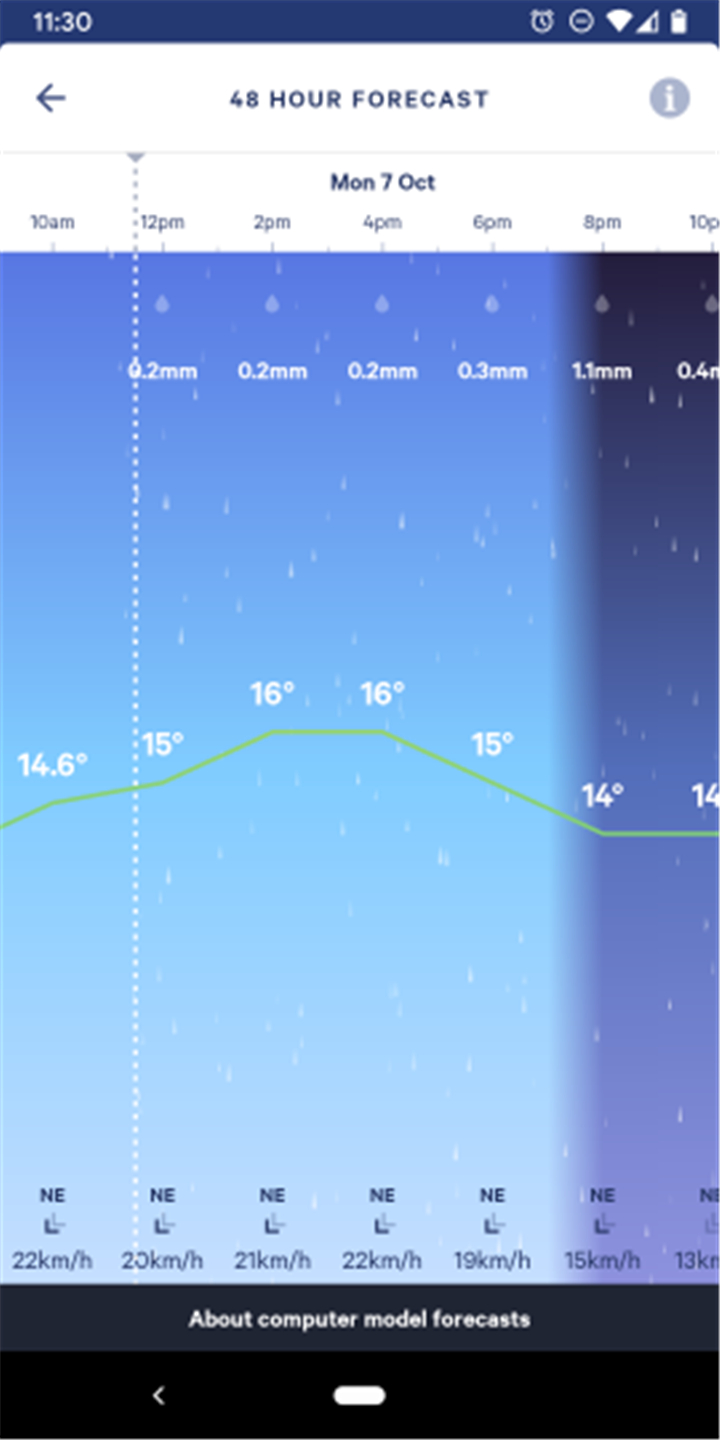 MetService NZ Weather screenshot3