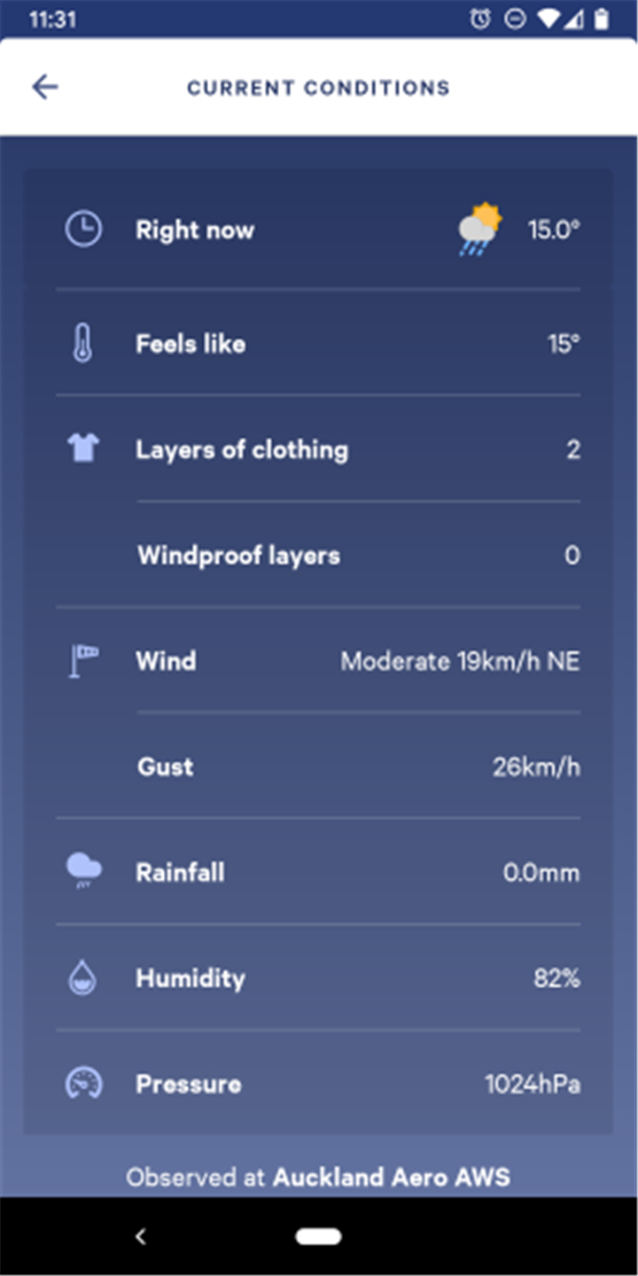 MetService NZ Weather screenshot5