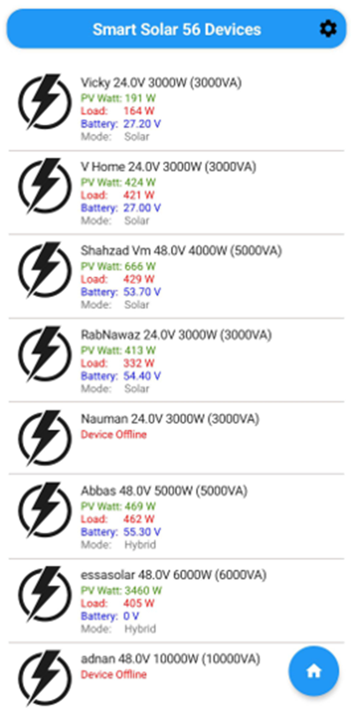 Smart Solar screenshot5