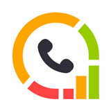 Callyzer - Analysis Call Data