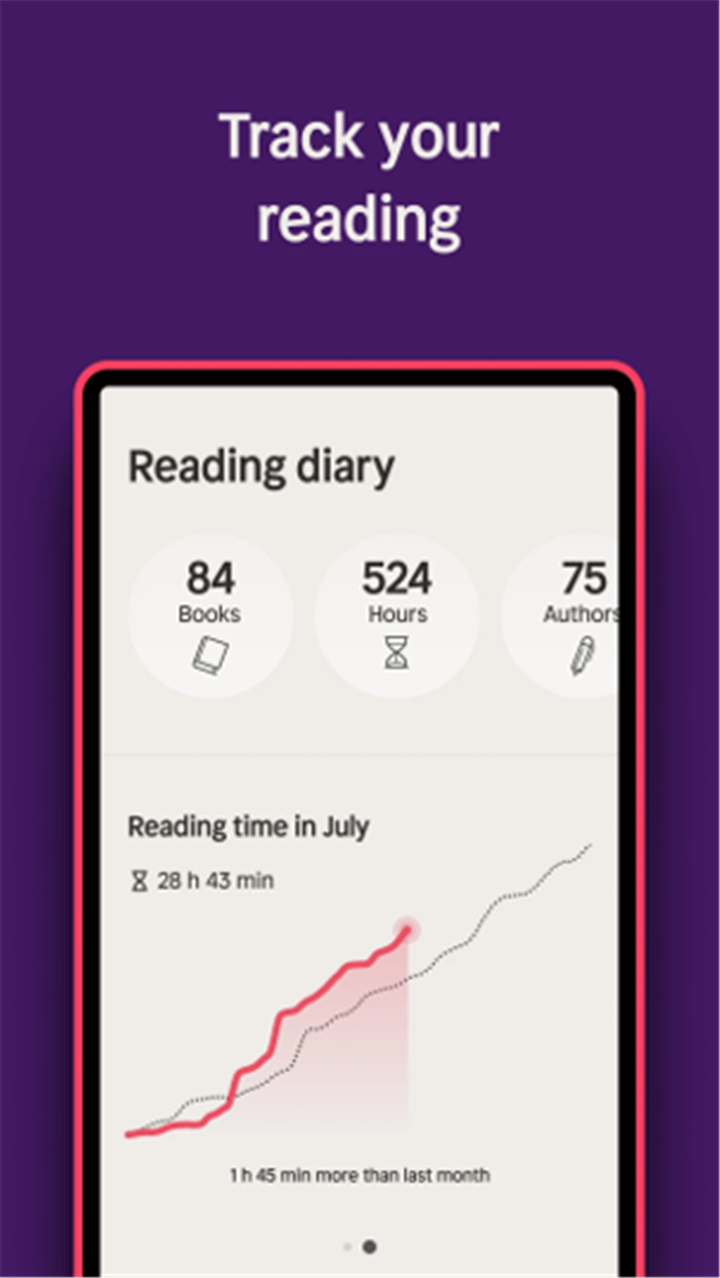 Nextory: Audiobooks & E-books screenshot6