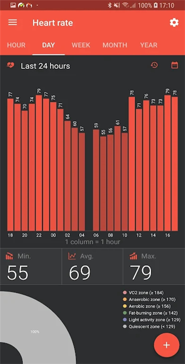 Master for Amazfit screenshot4