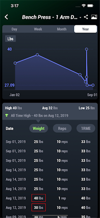 BridgeAthletic screenshot5