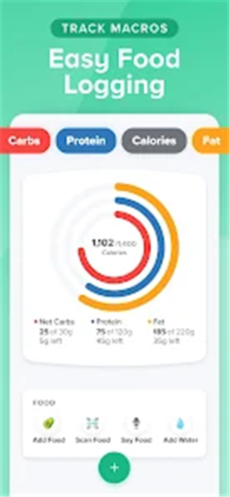 Carb Manager–Keto Diet Tracker screenshot2