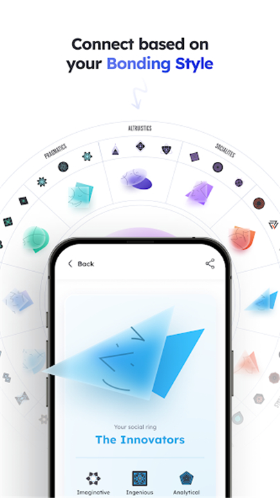 Datsme AI: Social Wellness App screenshot5