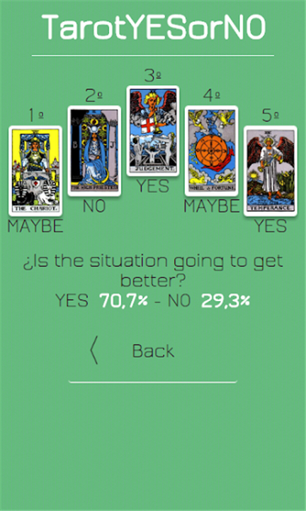 Tarot YES or NO screenshot4