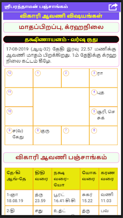 Tamil Calendar Panchangam screenshot6