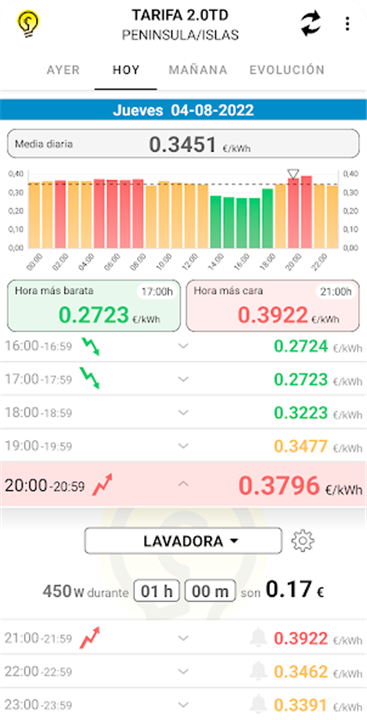 PVPCApp - Precios Luz screenshot1