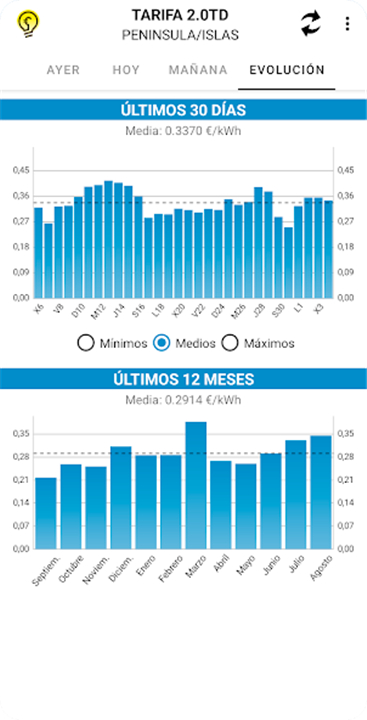 PVPCApp - Precios Luz screenshot2