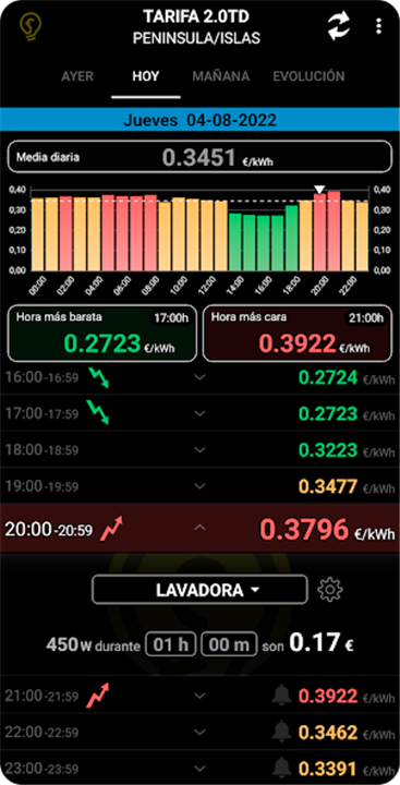 PVPCApp - Precios Luz screenshot5