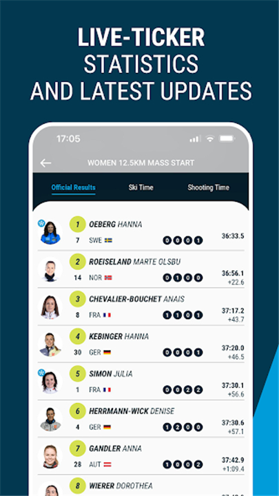 Official IBU App screenshot4