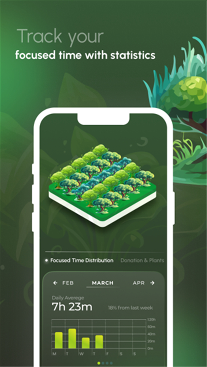 AFK Forest screenshot1