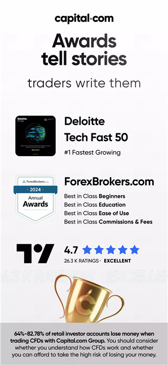 Trading app by Capital.com screenshot7