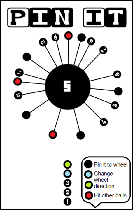 Pin It screenshot2
