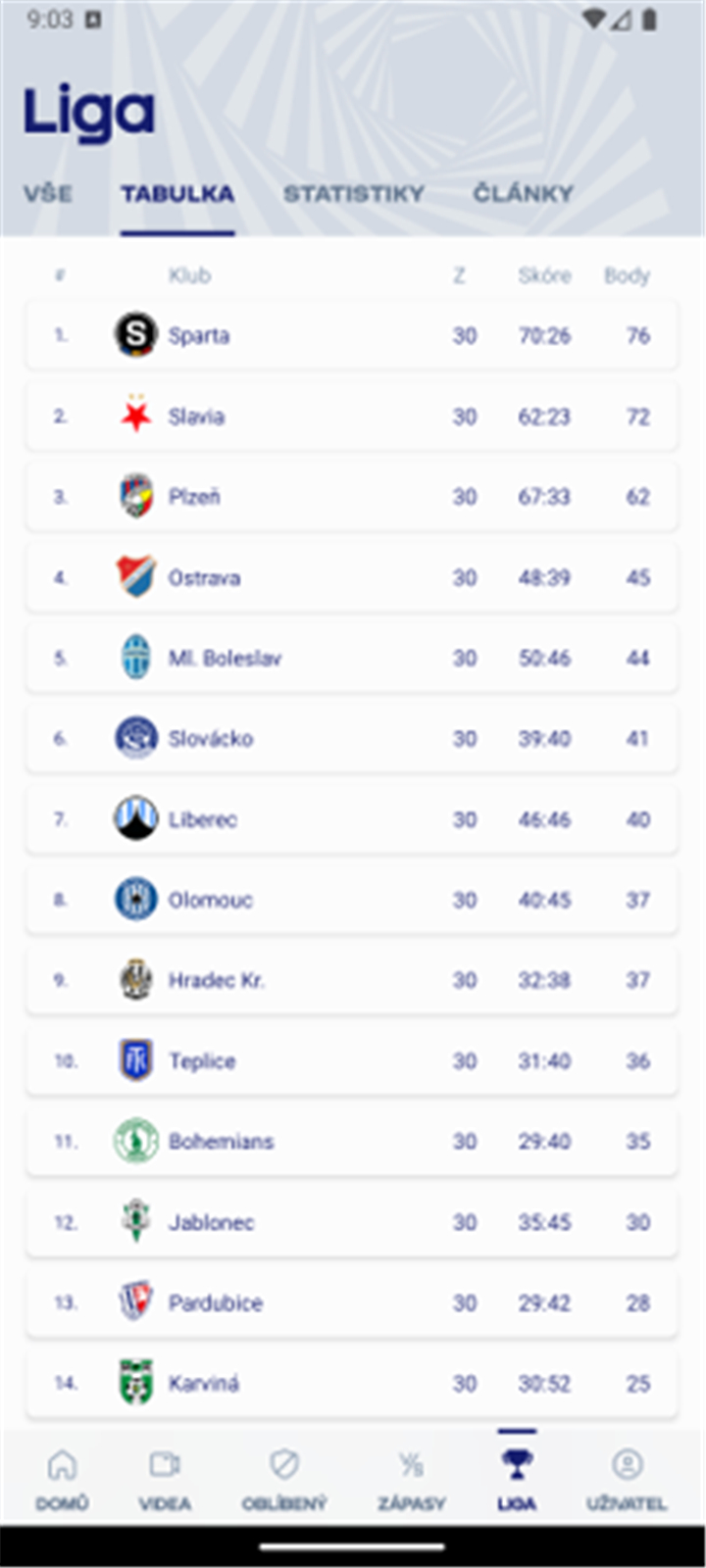 Chance liga screenshot4