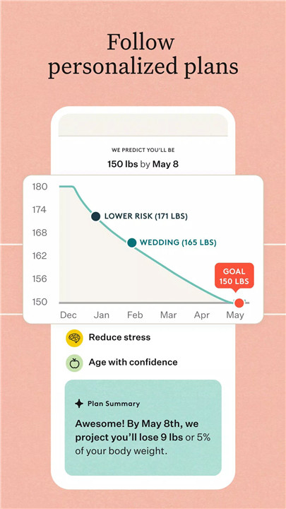 Noom: Weight Loss & Health screenshot3