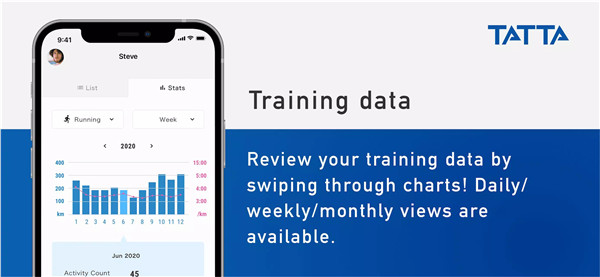 TATTA - GPS Workout Tracker screenshot4