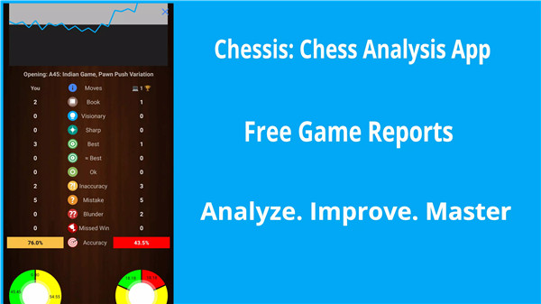 Chessis: Chess Analysis screenshot8