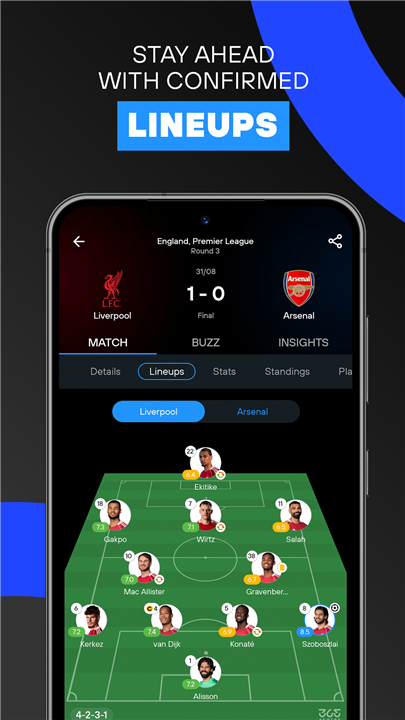 365Scores: Live Scores & News screenshot2