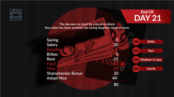 Black Border Patrol Simulator screenshot7