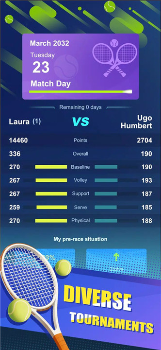 Tennis rising star screenshot1